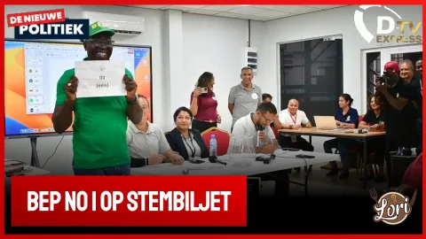 Loting politieke partijen voor verkiezingen (Suriname)
