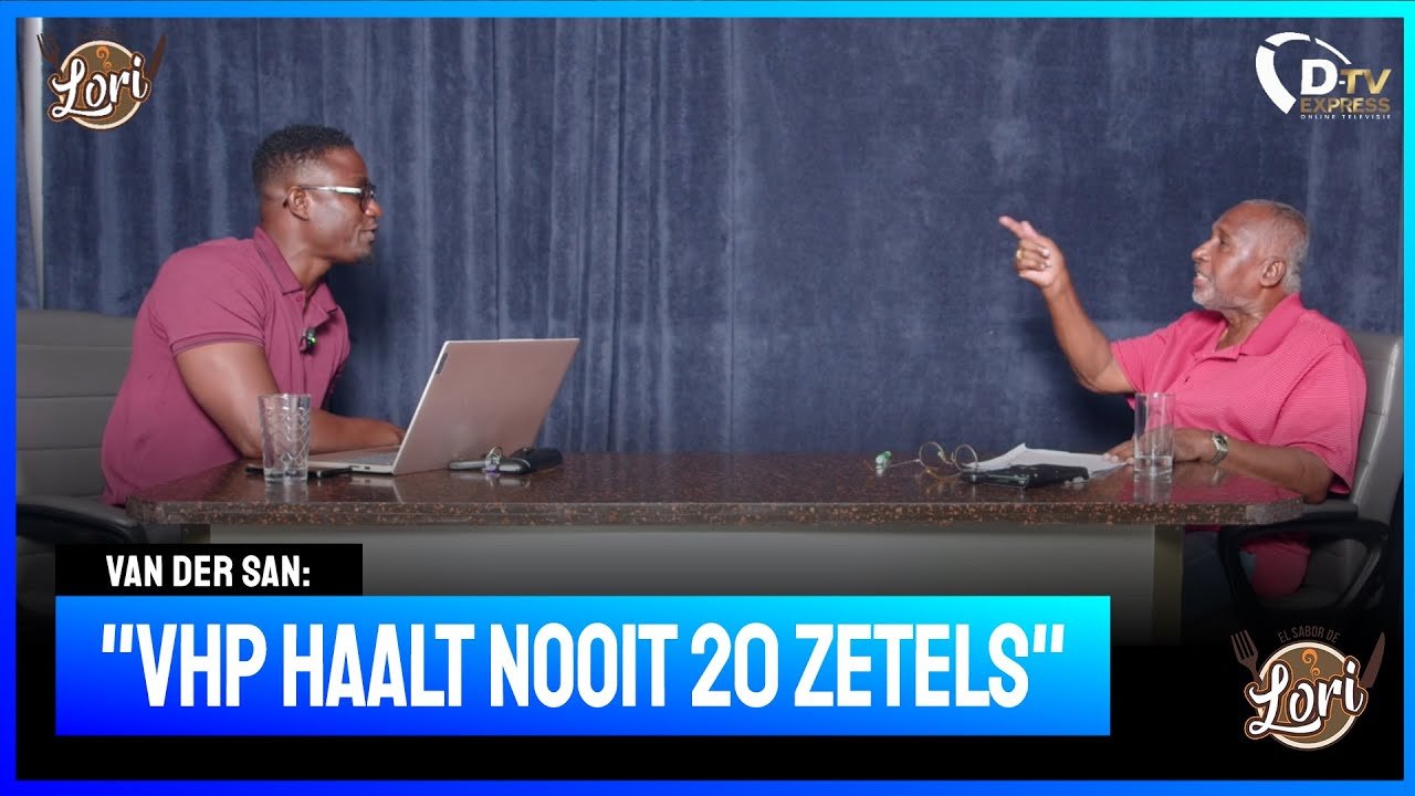 Van der San over politieke prognoses en processen BIZA (Suriname)