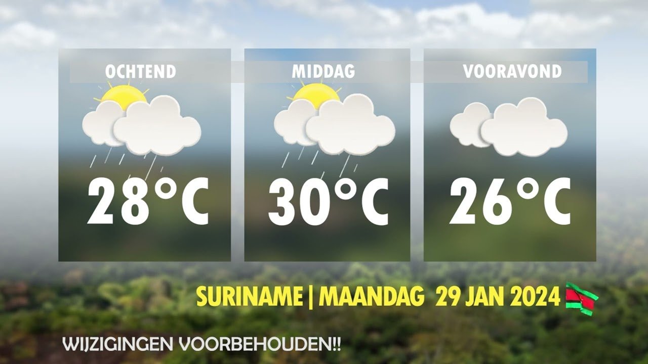 ⛅ Weerverwachting voor Suriname • Maandag 29 januari 2023