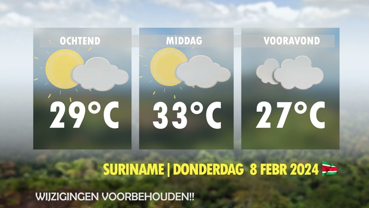 ⛅ Weerverwachting voor Suriname • Maandag 8 februari 2023