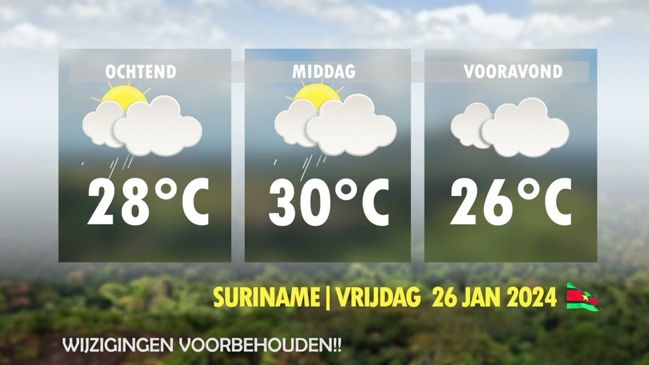 Weerverwachting voor Suriname • Vrijdag 29 januari 2023